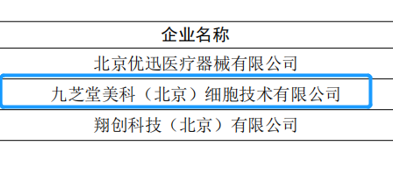 k1体育美科获得2020年中关村示范区科技型小微企业研发费用支持